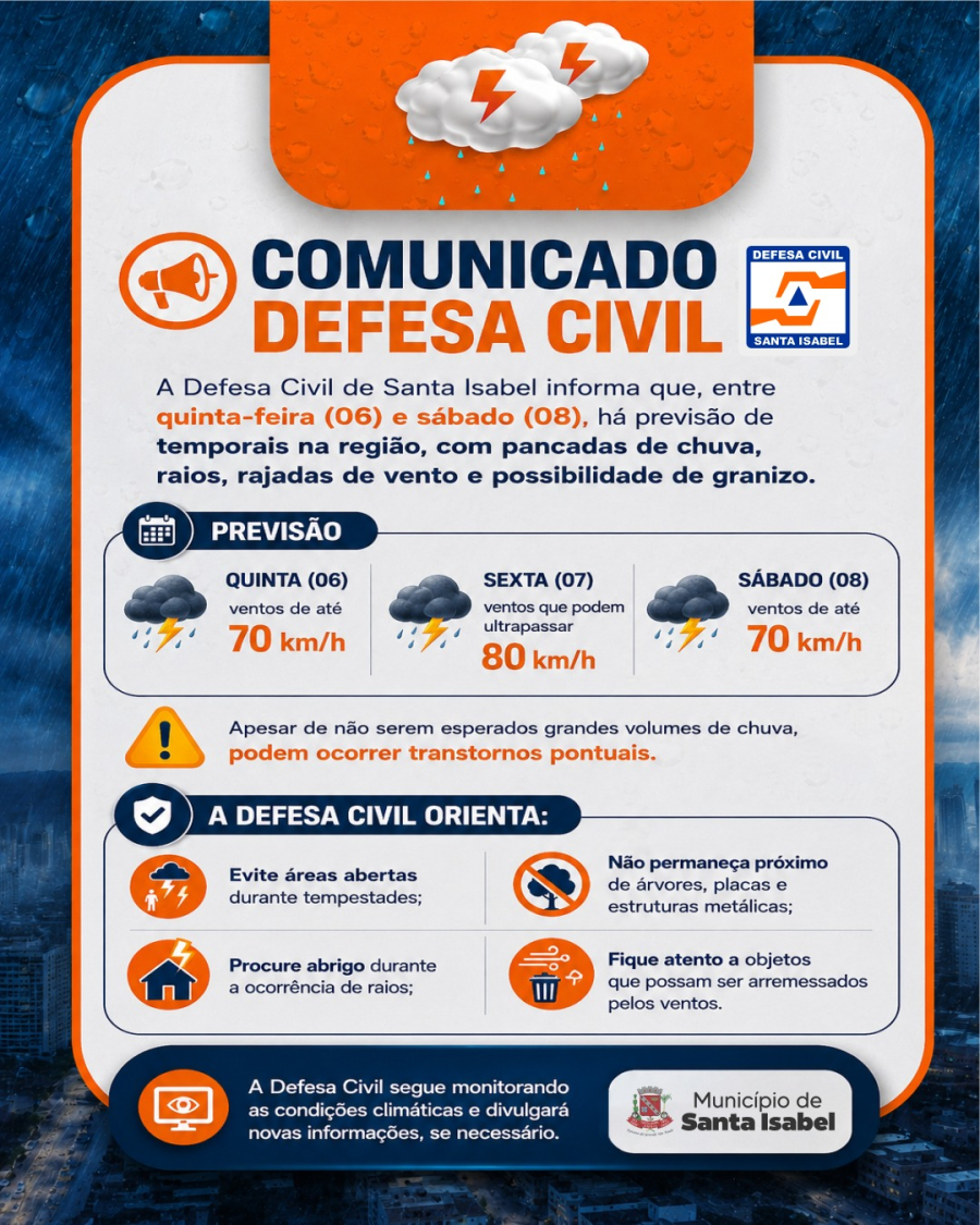 Defesa Civil de Santa Isabel alerta para possibilidade de temporais entre quinta-feira (6) e sábado (8)