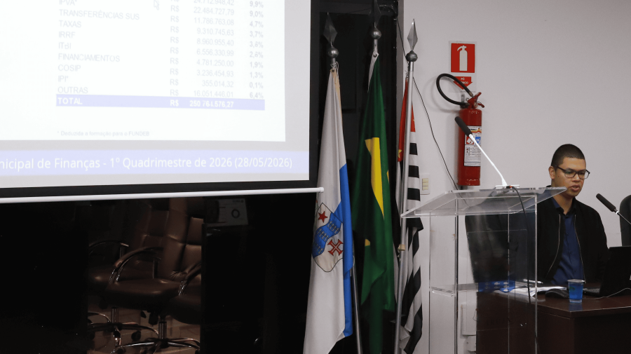Finanças prestará contas sobre situação orçamentária do Município referente ao 2º semestre na quarta-feira (23/9)